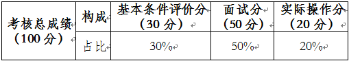 2024欧洲杯押注官网