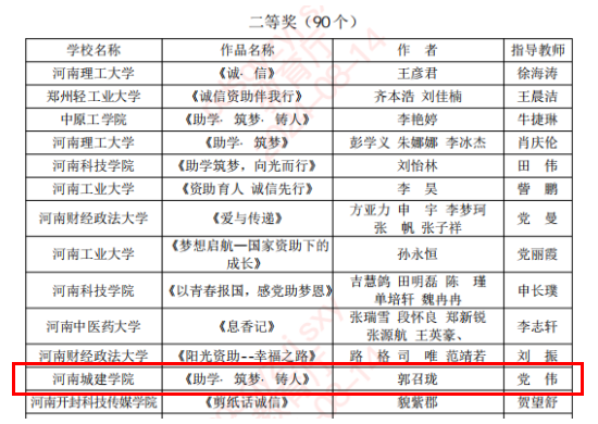 2024欧洲杯押注官网